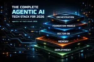 The Complete Agentic AI Tech Stack Every Developer Must Know in 2026