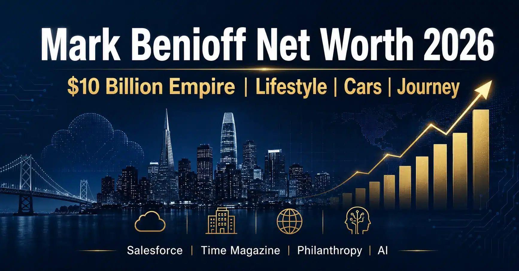 Mark Benioff Net Worth 2026: Lifestyle, Car Collection, Business Empire & The Incredible Journey of Salesforce’s Visionary Billionaire